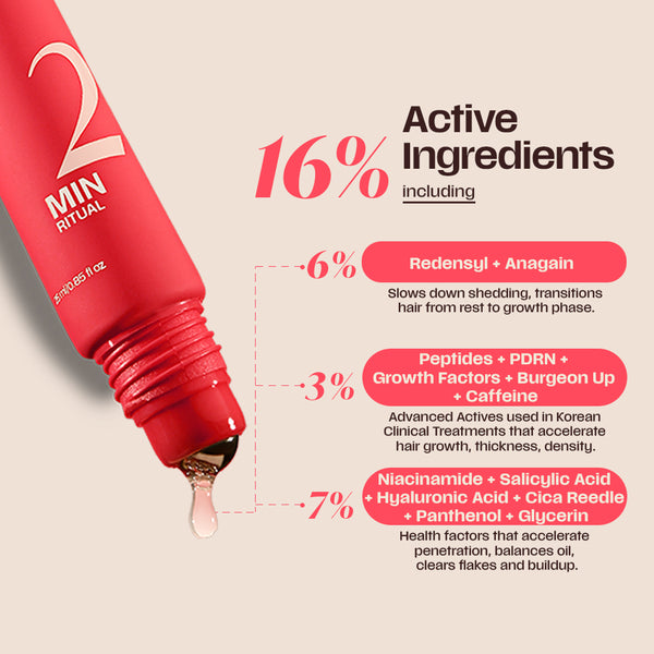 Hair Growth Roll-On Serum Ampoule