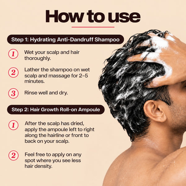 Flake-Free Growth RESET ROUTINE