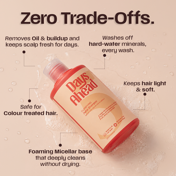 Clarifying Detox Shampoo