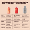 Clarifying Detox Shampoo