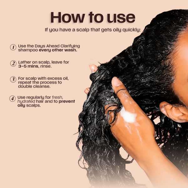 Clarifying Detox Shampoo
