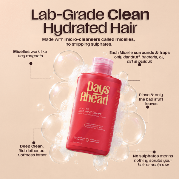 Hydrating Anti-Dandruff Shampoo