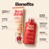 Dandruff Reset Routine