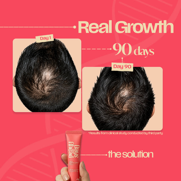 Hair Growth Roll-On Serum Ampoule