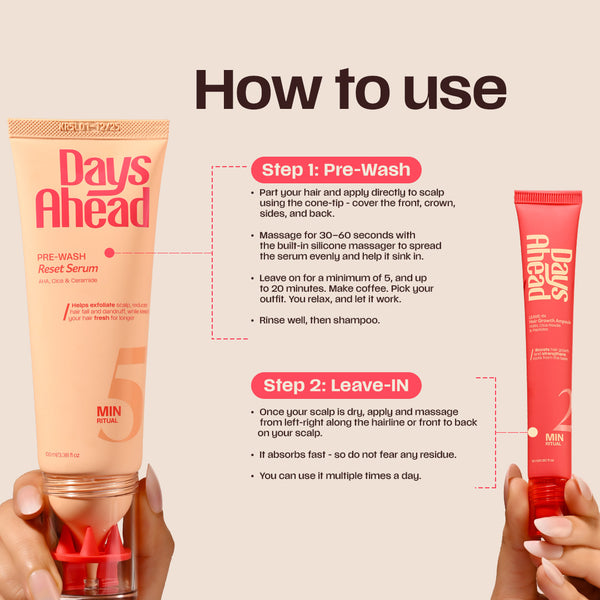 Hairfall Reset Routine