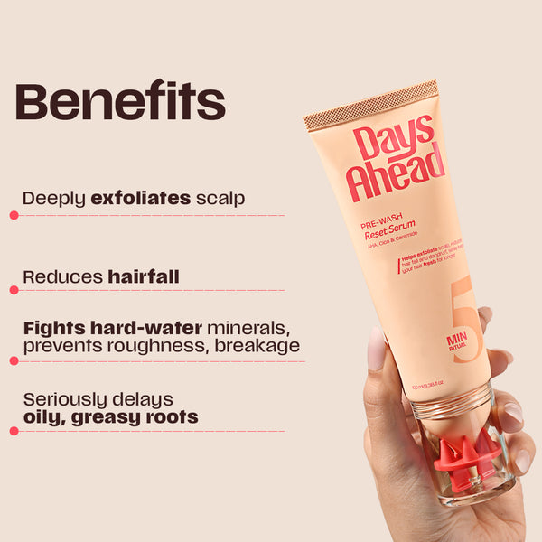 Pre-wash Reset Serum