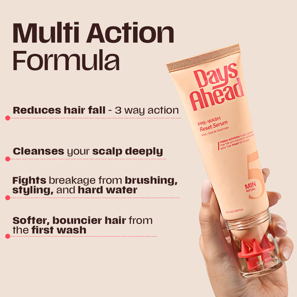 Pre-wash Reset Serum - For Hairfall