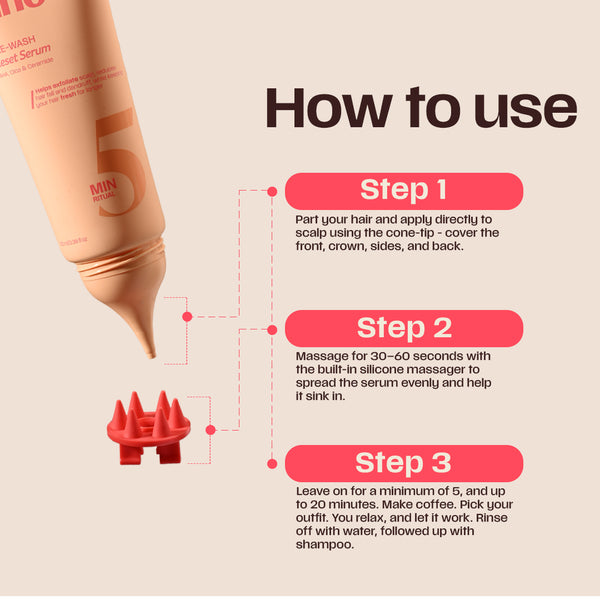 Pre-wash Reset Serum