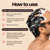 Flake-Free Growth RESET ROUTINE