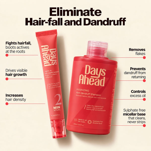 Flake-Free Growth RESET ROUTINE